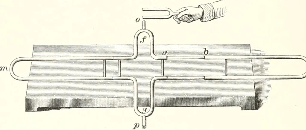 An illustration from Sound, 1897, leaf 369