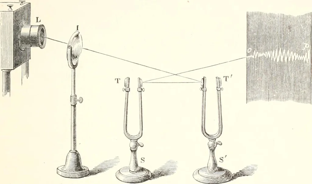 An illustration from Sound, 1897, leaf 376