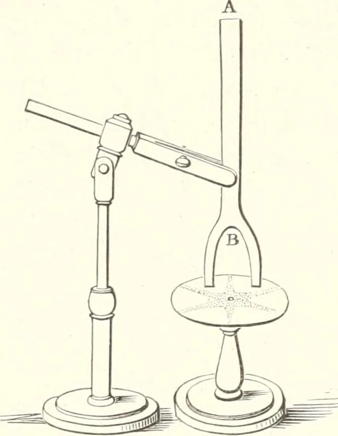 An illustration from Sound, 1897, leaf 379