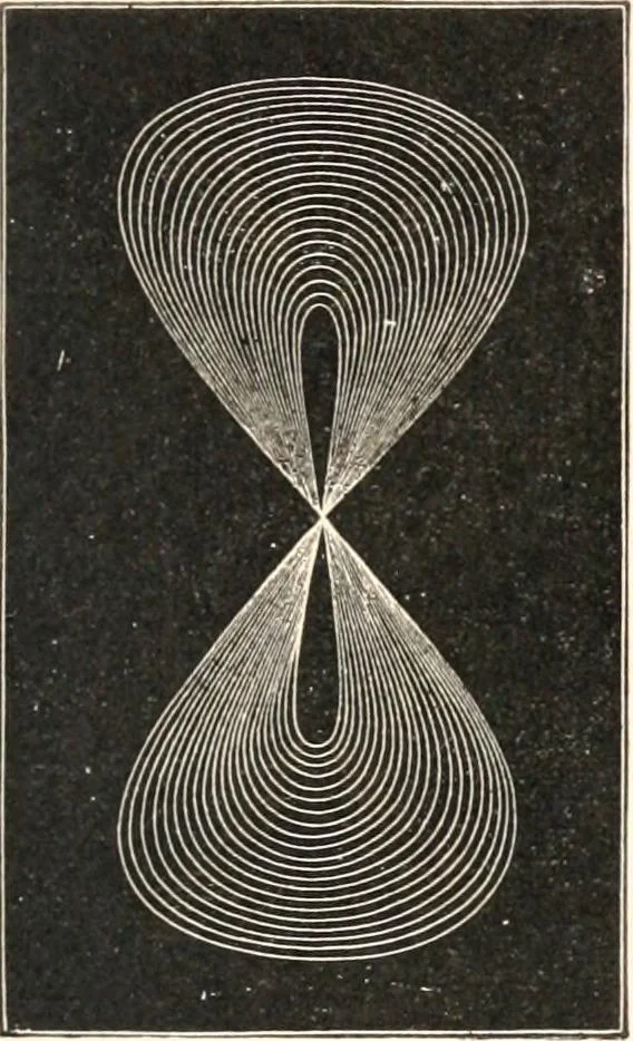 An illustration from Sound, 1897, leaf 428