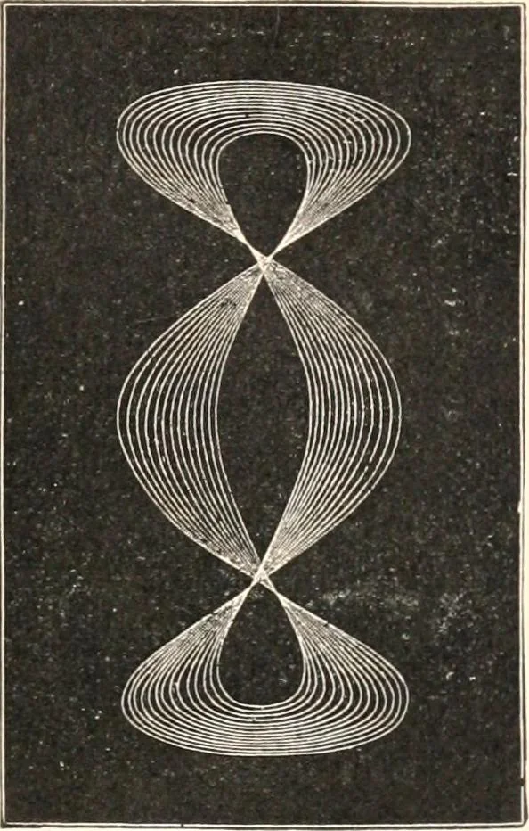 An illustration from Sound, 1897, leaf 428