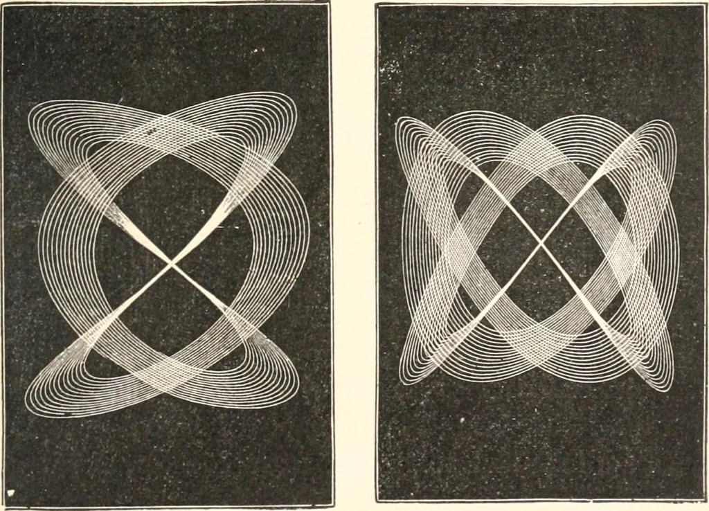An illustration from Sound, 1897, leaf 428