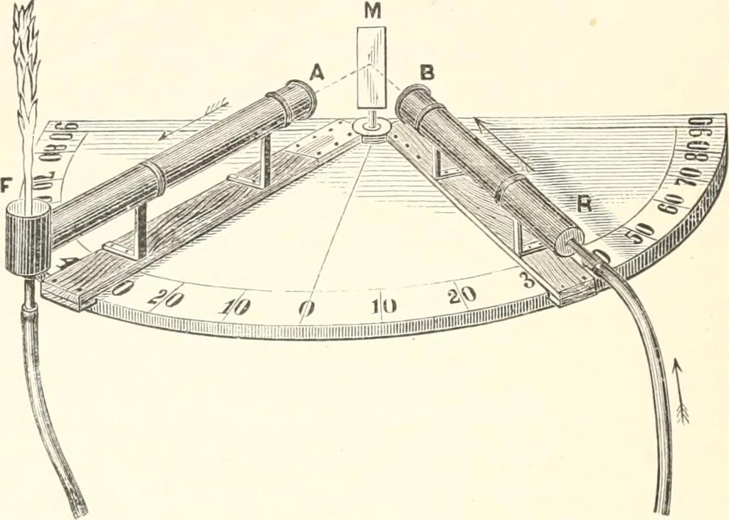 An illustration from Sound, 1897, leaf 449