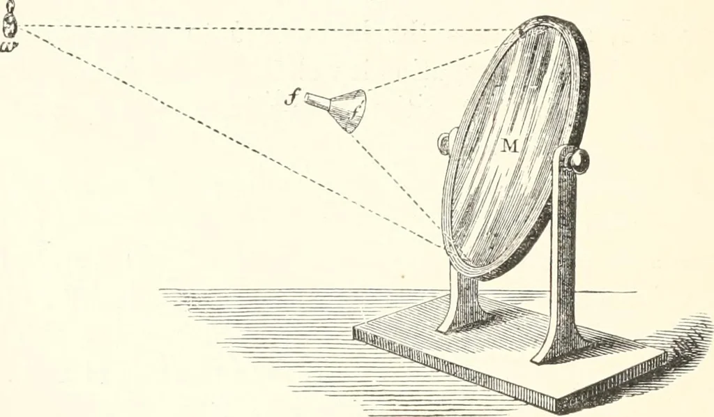 An illustration from Sound, 1897, leaf 51