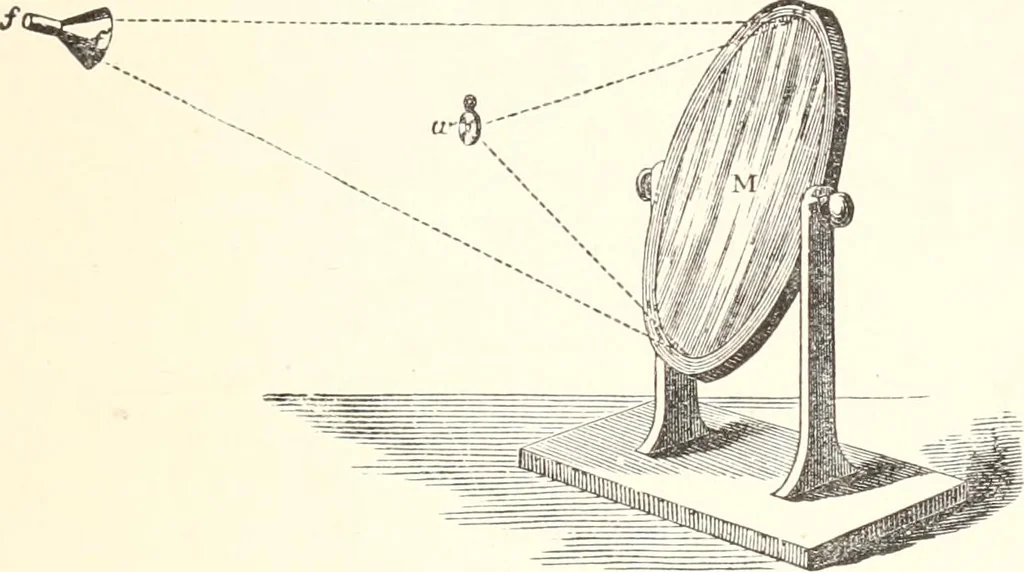 An illustration from Sound, 1897, leaf 52