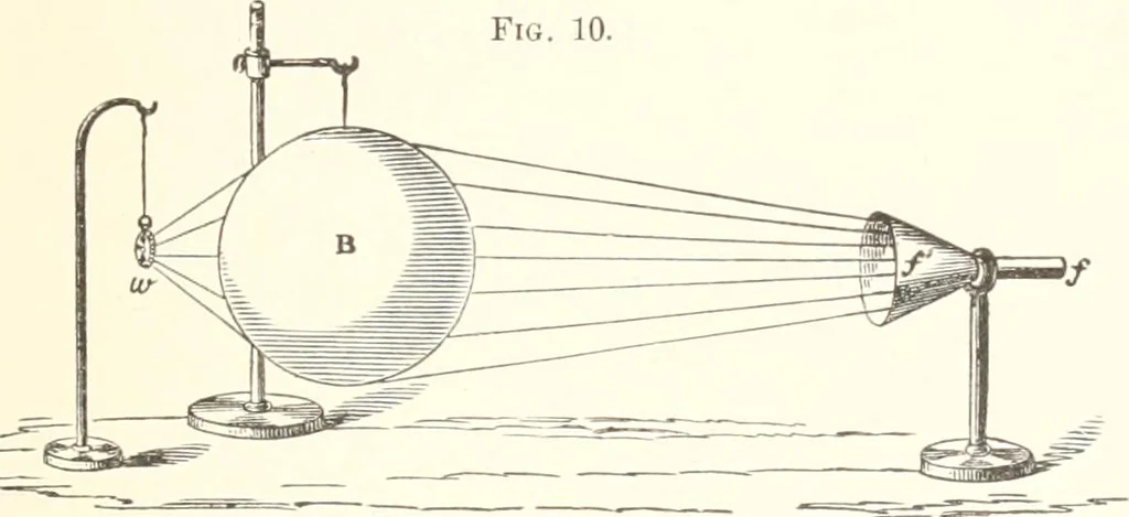 An illustration from Sound, 1897, leaf 56