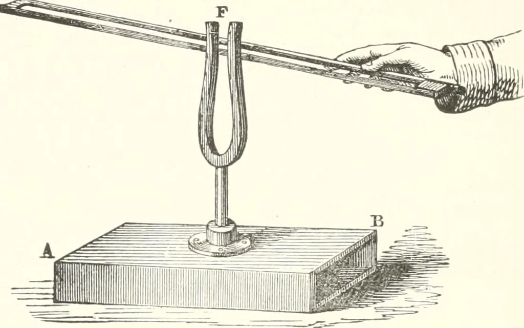 An illustration from Sound, 1897, leaf 93