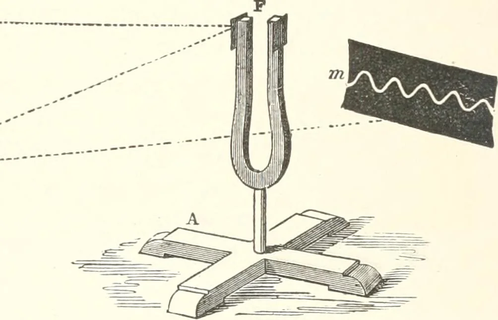 An illustration from Sound, 1897, leaf 95