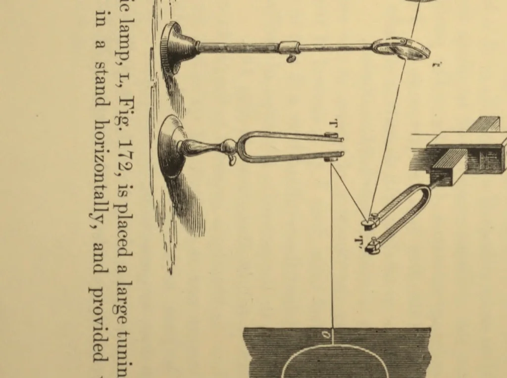 An illustration from Sound, 1898, leaf 419