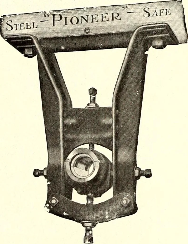 An illustration from Southern textile bulletin, 1911, leaf 293