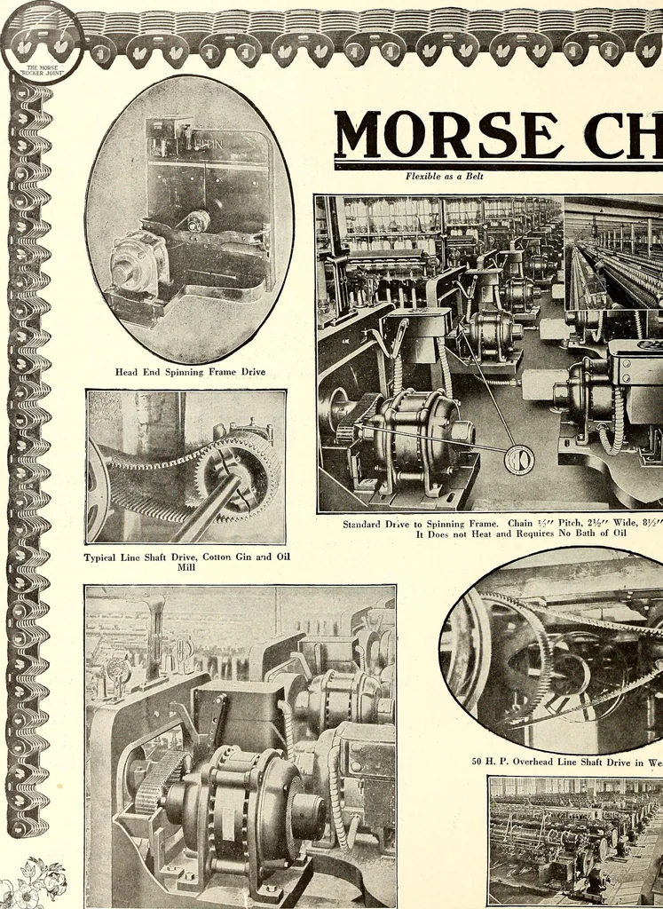 An illustration from Southern textile bulletin, 1911, leaf 297