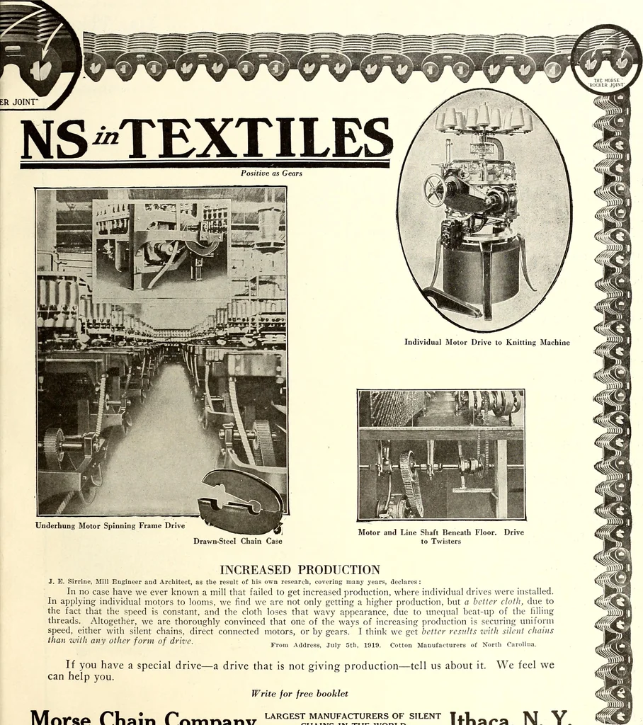 An illustration from Southern textile bulletin, 1911, leaf 298