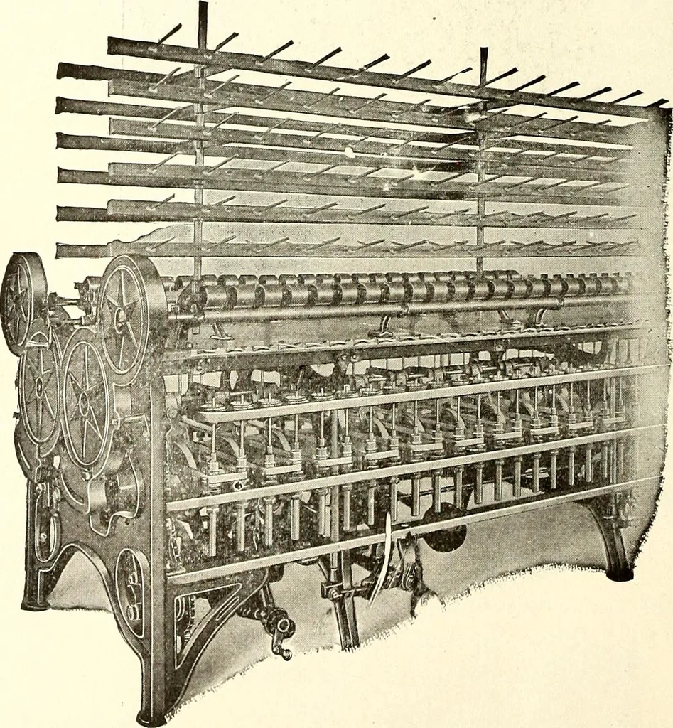 An illustration from Southern textile bulletin, 1911, leaf 299