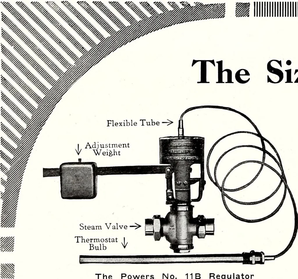 An illustration from Southern textile bulletin, 1911, leaf 303