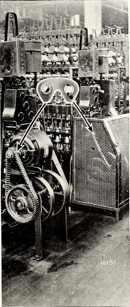 An illustration from Southern textile bulletin, 1911, leaf 304