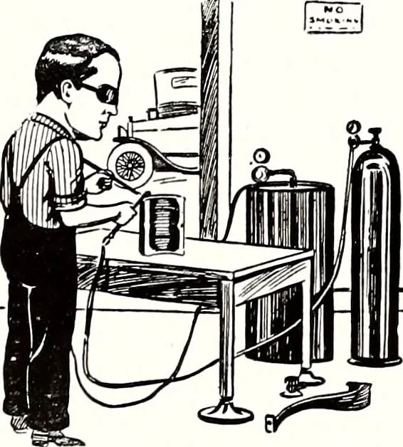 An illustration from Southern textile bulletin, 1911, leaf 305