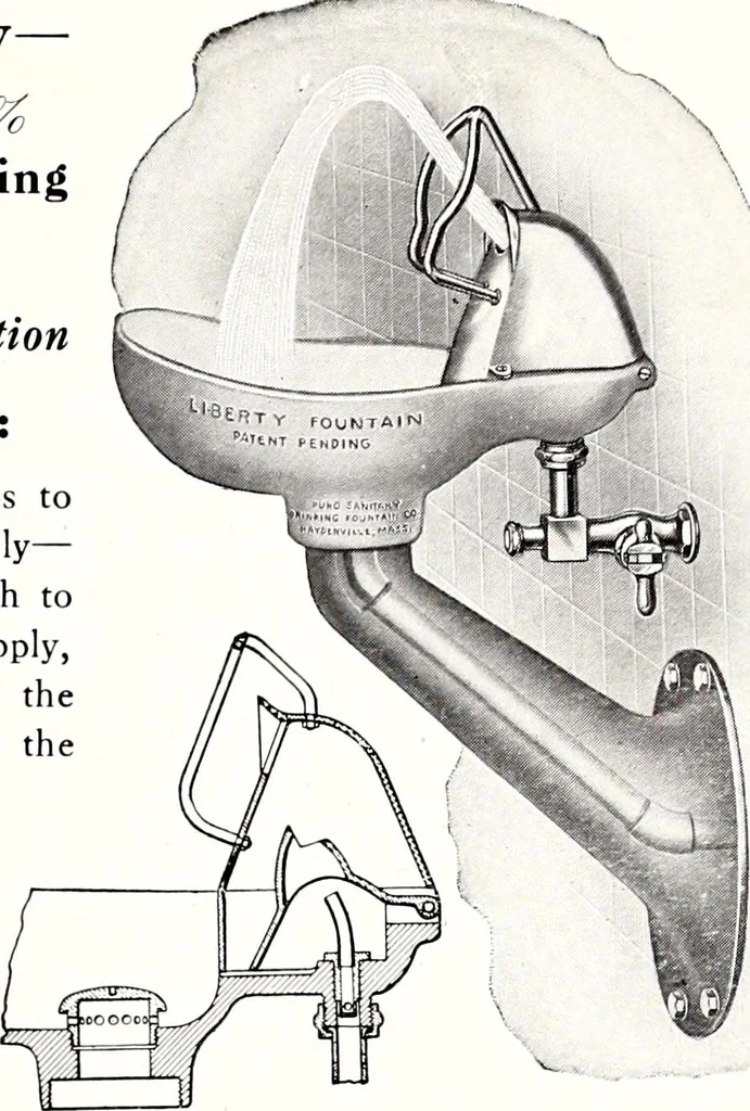 An illustration from Southern textile bulletin, 1911, leaf 312