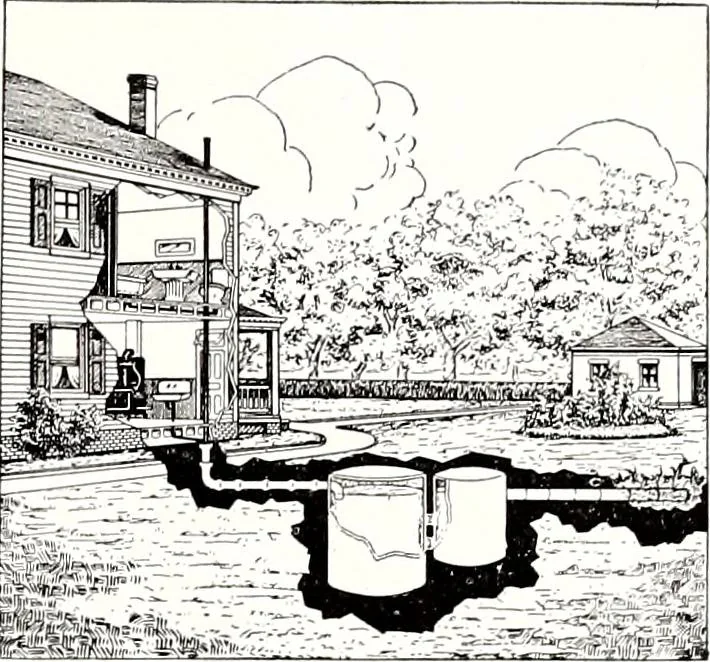An illustration from Southern textile bulletin, 1911, leaf 314