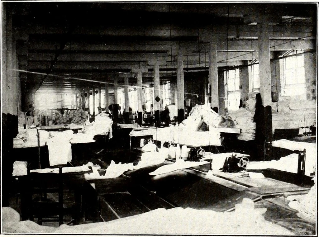 An illustration from Southern textile bulletin, 1911, leaf 288