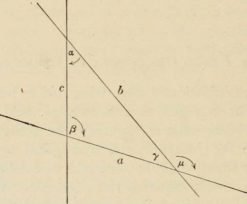An illustration from Space and geometry in the light of physiological, psychological and physical inquiry, 1906, leaf 117