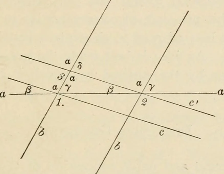 An illustration from Space and geometry in the light of physiological, psychological and physical inquiry, 1906, leaf 118