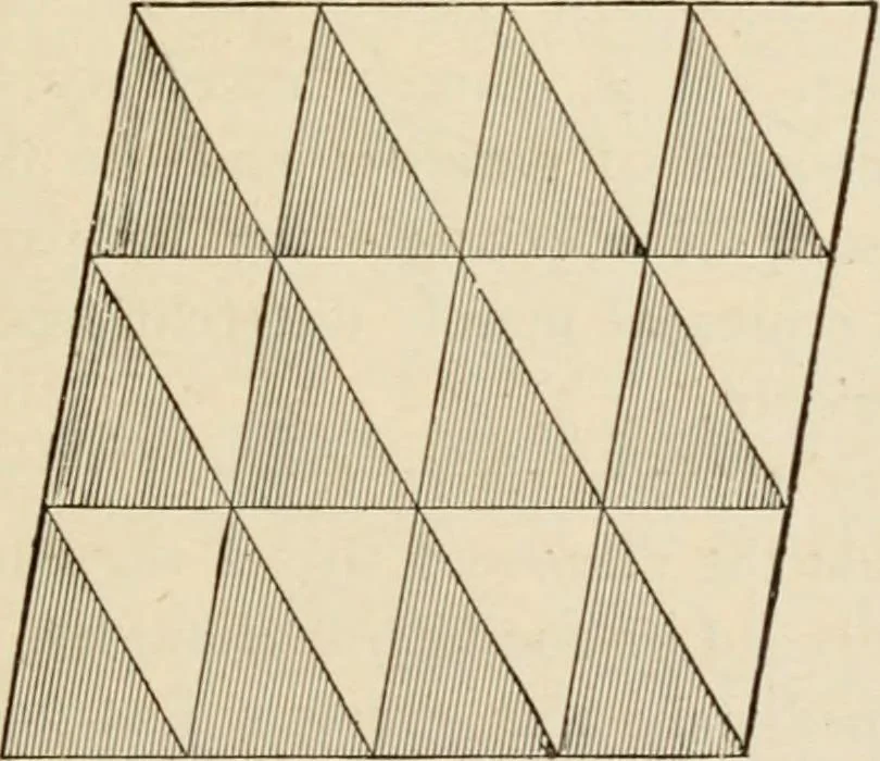 An illustration from Space and geometry in the light of physiological, psychological and physical inquiry, 1906, leaf 66