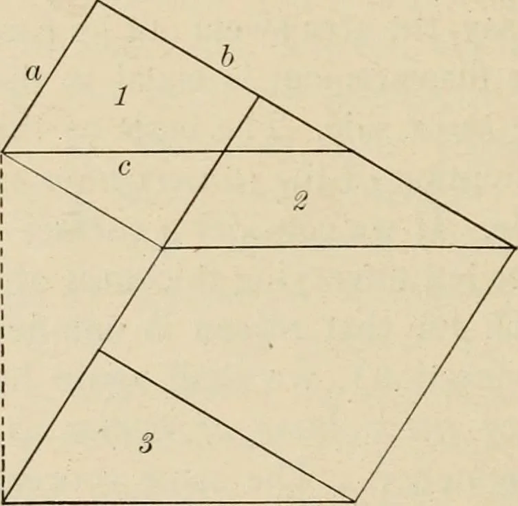 An illustration from Space and geometry in the light of physiological, psychological and physical inquiry, 1906, leaf 81