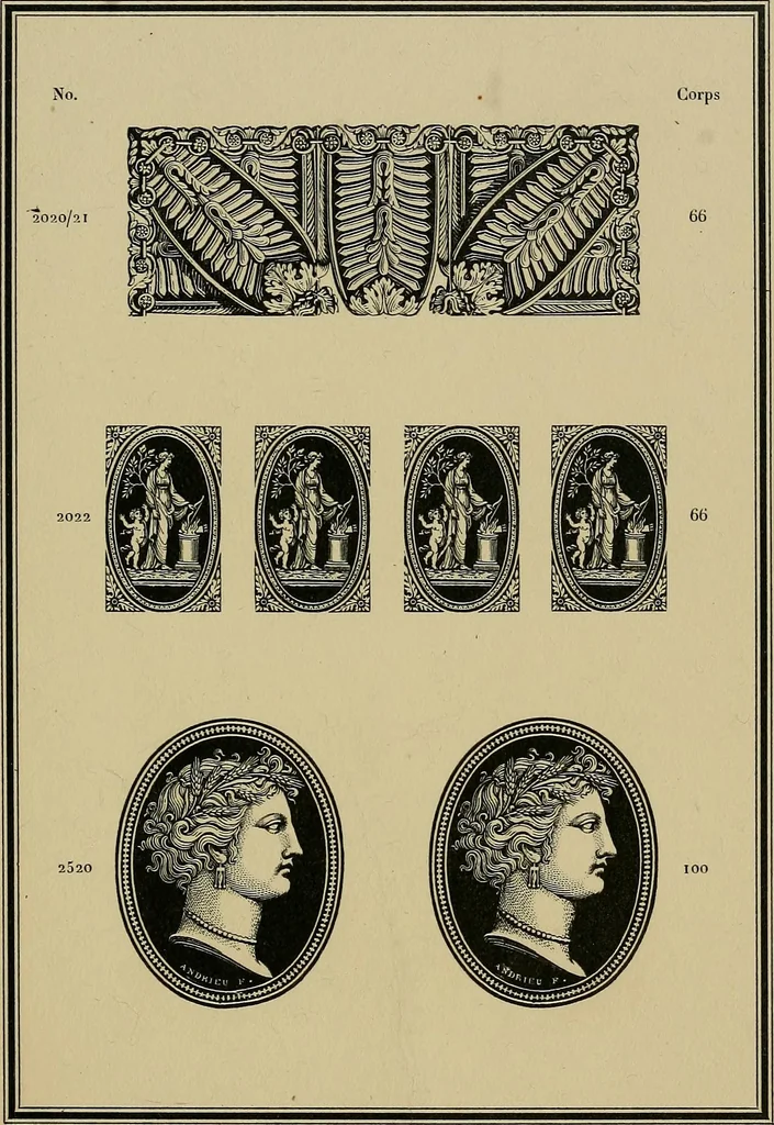 An illustration from Spécimen des caractères de la fonderie normale à Bruxelles, provenant de la fonderie de Jules Didot et de son père, Pierre Didot, 1914, leaf 98