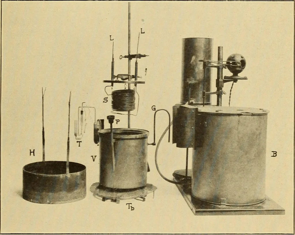 An illustration from Specific heat of copper in the interval 0° and 50°, with a note on vacuum-jacketed calorimeters, 1915, leaf 36