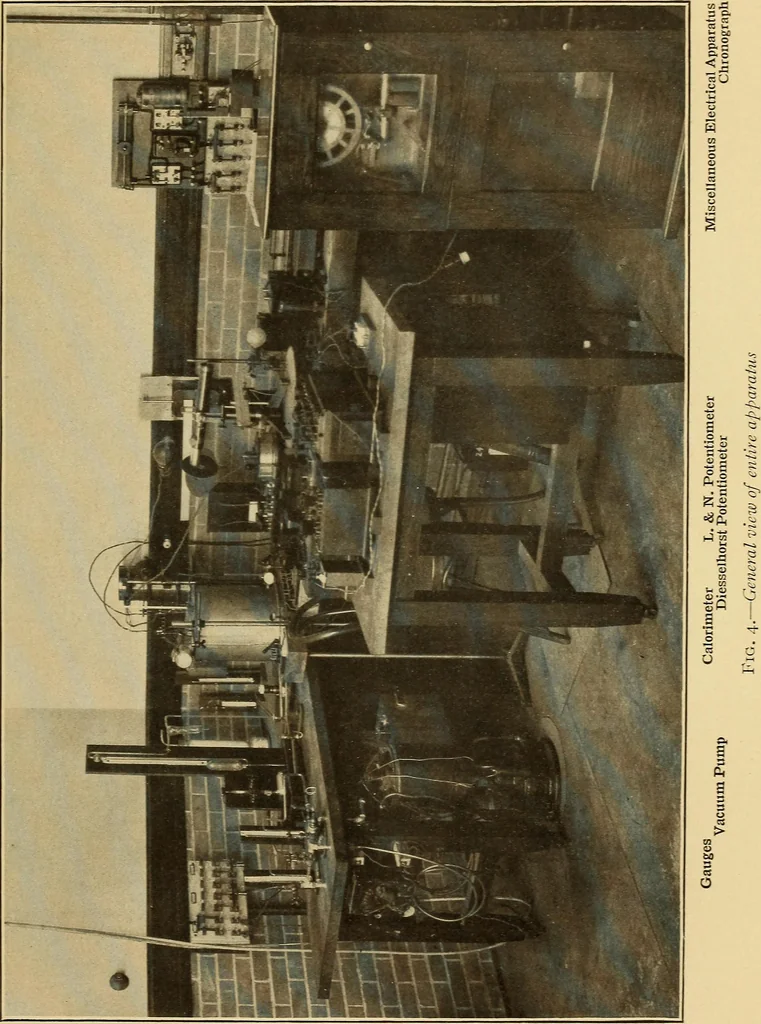 An illustration from Specific heat of copper in the interval 0° and 50°, with a note on vacuum-jacketed calorimeters, 1915, leaf 40