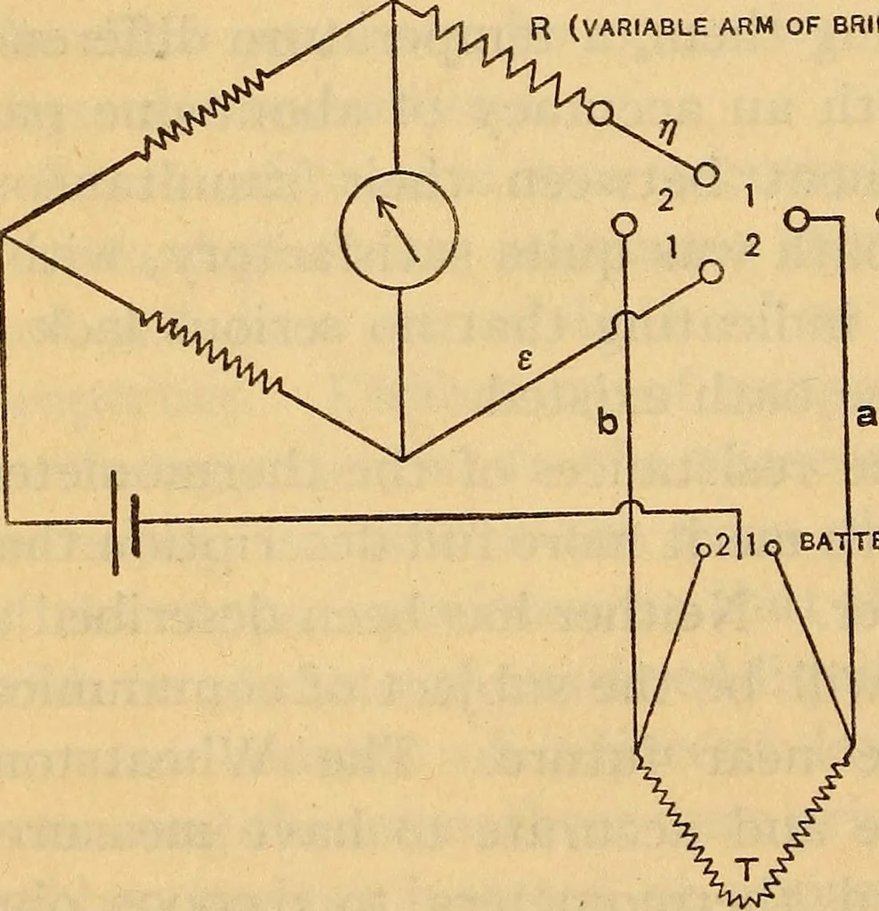 An illustration from Specific heat of copper in the interval 0° and 50°, with a note on vacuum-jacketed calorimeters, 1915, leaf 45