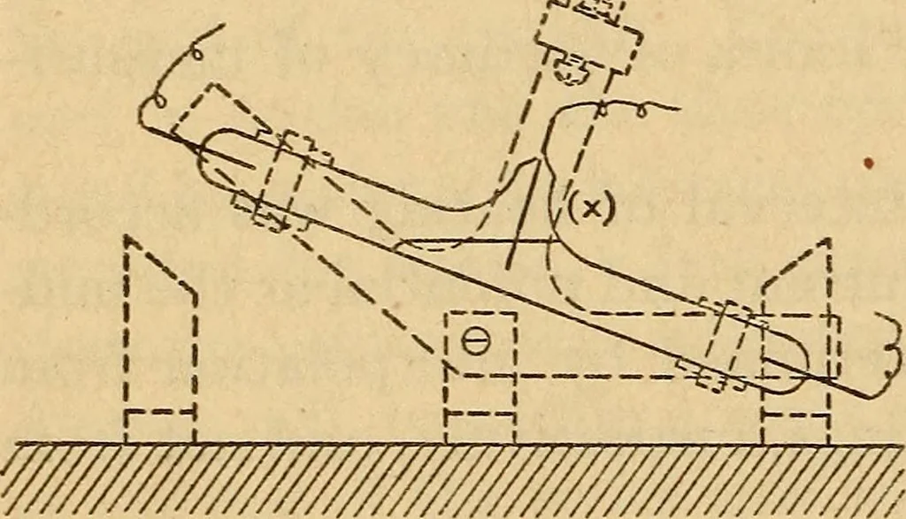 An illustration from Specific heat of copper in the interval 0° and 50°, with a note on vacuum-jacketed calorimeters, 1915, leaf 53
