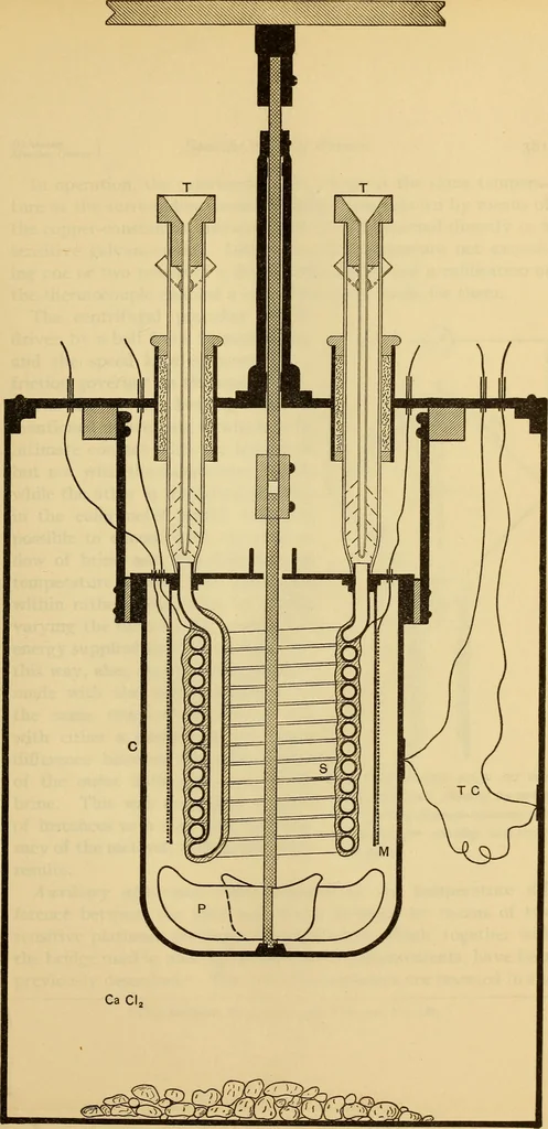 An illustration from Specific heat of some calcium chloride solutions between -35° and 20° C, 1910, leaf 14