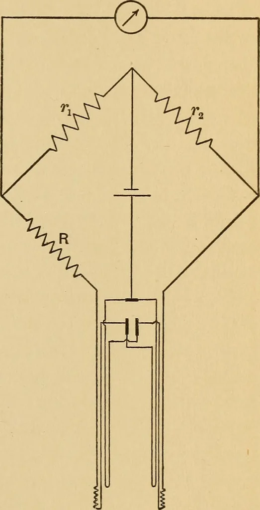 An illustration from Specific heat of some calcium chloride solutions between -35° and 20° C, 1910, leaf 16