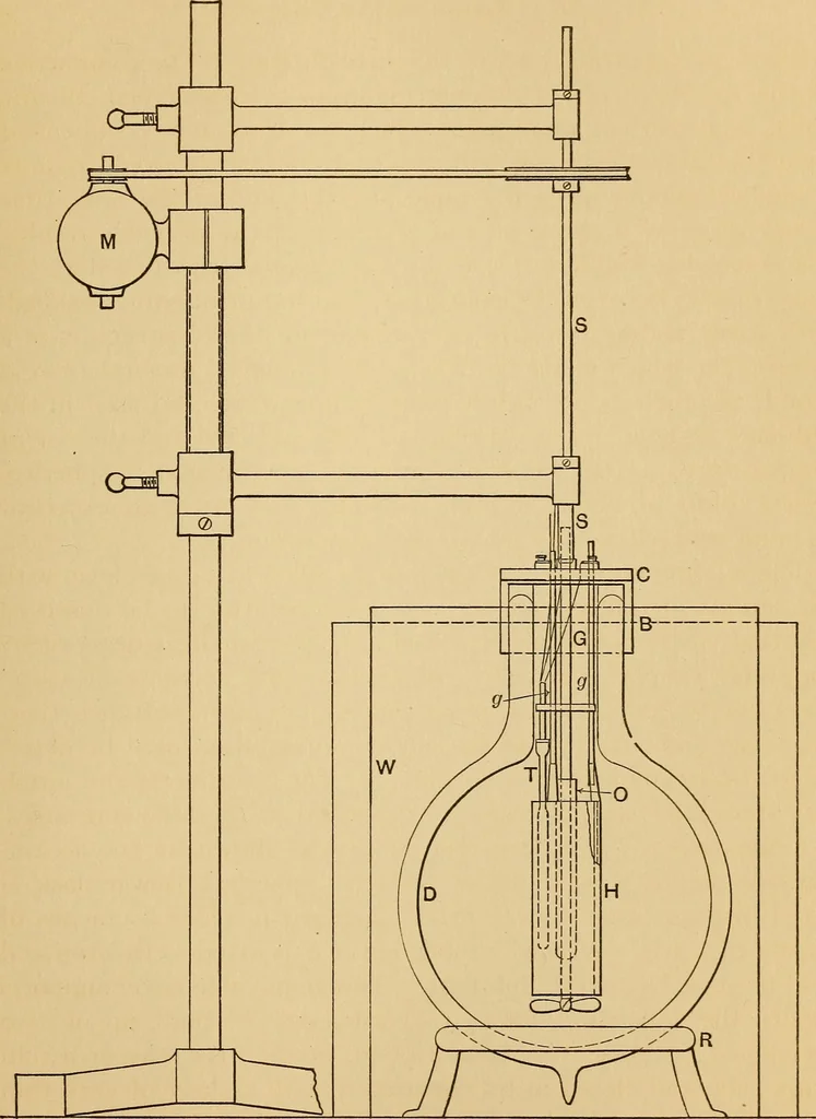An illustration from Specific heat of some calcium chloride solutions between -35° and 20° C, 1910, leaf 22