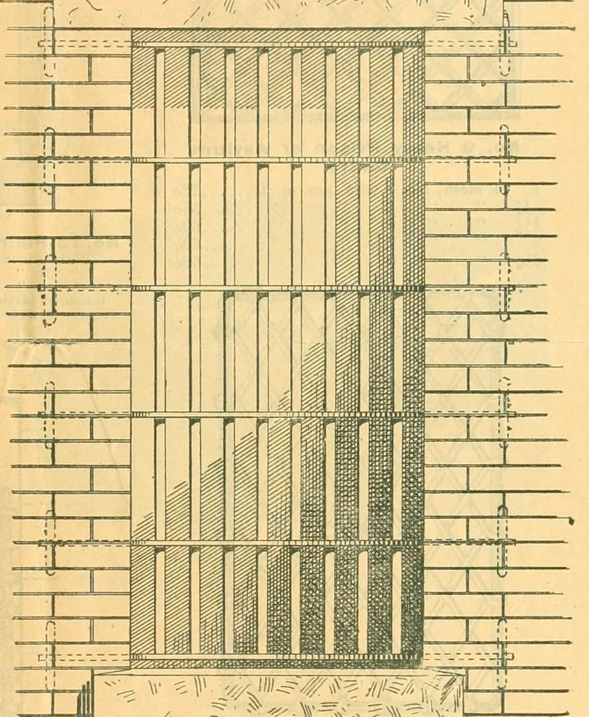 An illustration from Special circular of jail work., 1893, leaf 8
