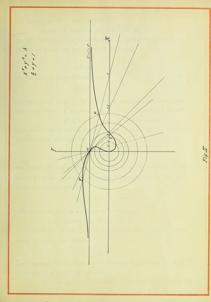 An illustration from Special cubics and quartics produced by projective pencils of straight lines and conics, 1916, leaf 40