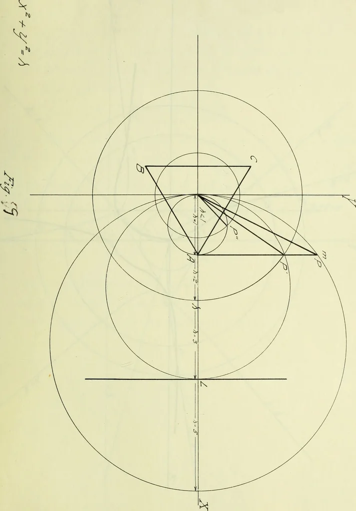 An illustration from Special cubics and quartics produced by projective pencils of straight lines and conics, 1916, leaf 80