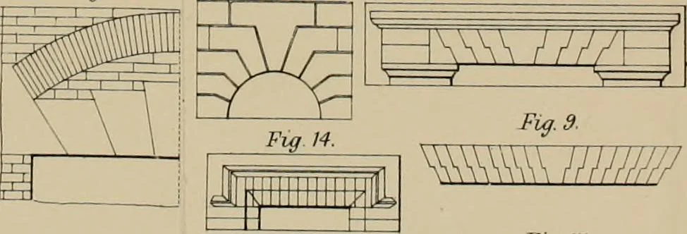 An illustration from Specifications for practical architecture; a guide to the architect, engineer, surveyor, and builder, with an essay on the structure and science of modern buildings, 1886, leaf 107