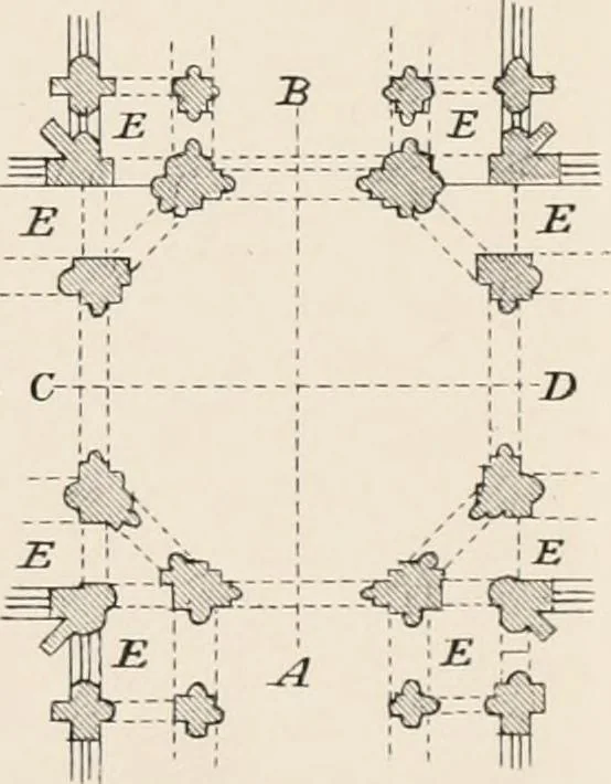 An illustration from Specifications for practical architecture; a guide to the architect, engineer, surveyor, and builder, with an essay on the structure and science of modern buildings, 1886, leaf 50