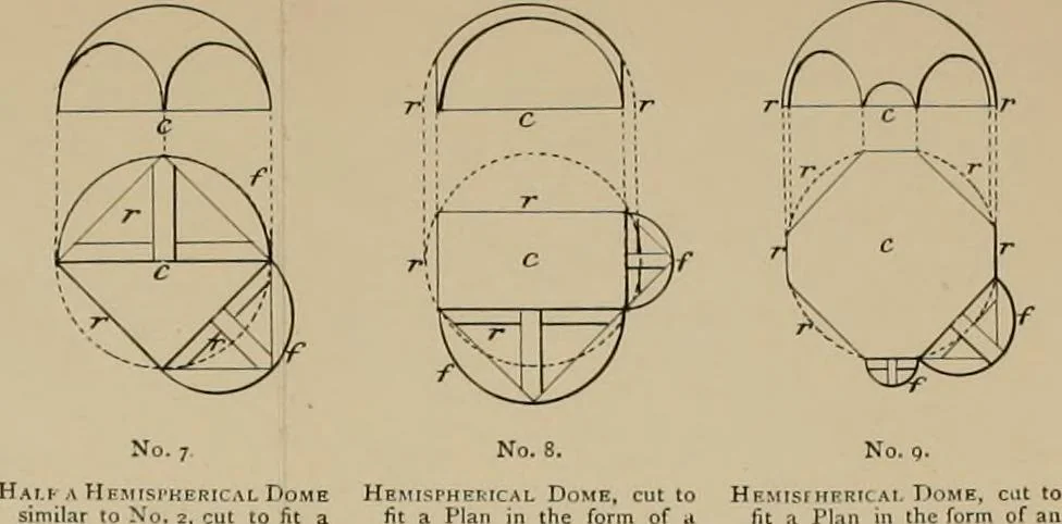 An illustration from Specifications for practical architecture; a guide to the architect, engineer, surveyor, and builder, with an essay on the structure and science of modern buildings, 1886, leaf 63
