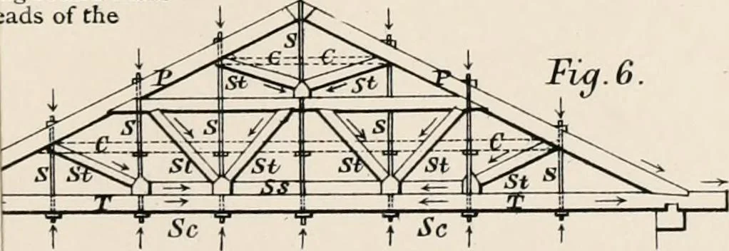 An illustration from Specifications for practical architecture; a guide to the architect, engineer, surveyor, and builder, with an essay on the structure and science of modern buildings, 1886, leaf 80