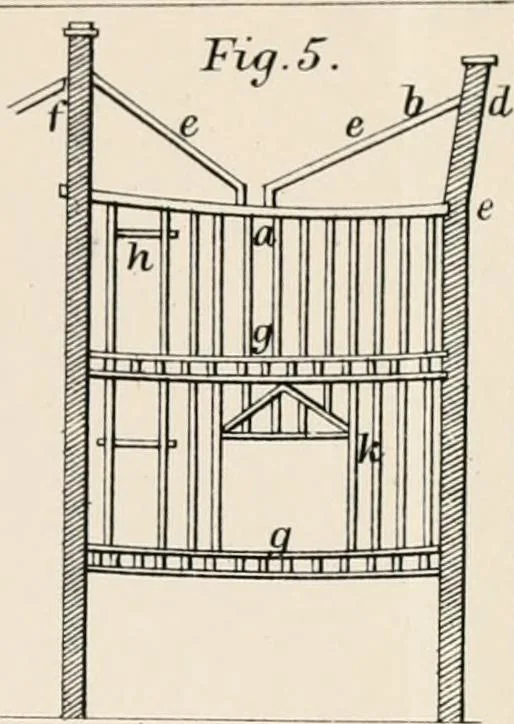 An illustration from Specifications for practical architecture; a guide to the architect, engineer, surveyor, and builder, with an essay on the structure and science of modern buildings, 1886, leaf 98