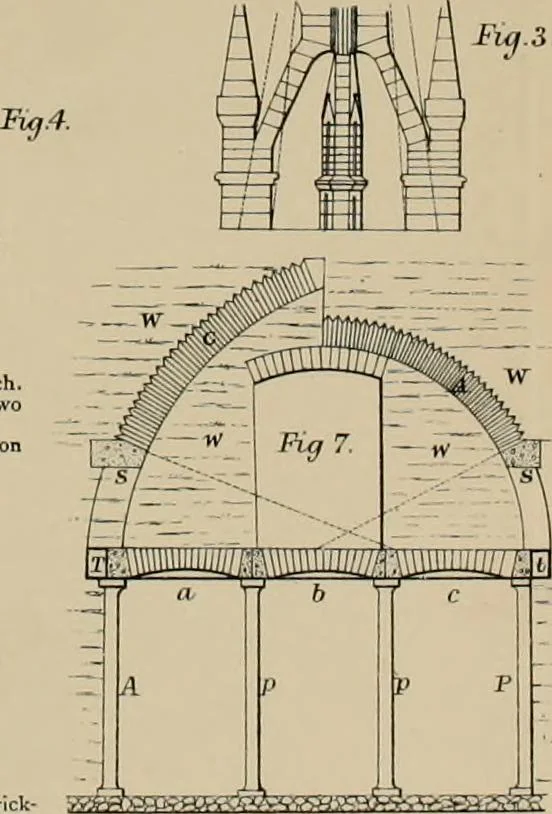 An illustration from Specifications for practical architecture; a guide to the architect, engineer, surveyor, and builder, with an essay on the structure and science of modern buildings, 1886, leaf 99