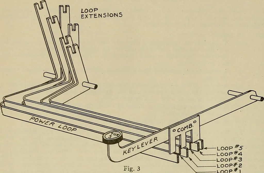 An illustration from Specifications for the multiplex printing telegraph system : theory and operation, 1920, leaf 103