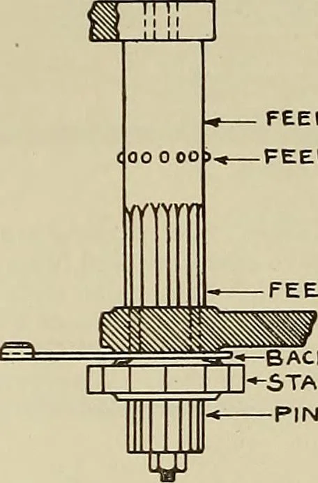 An illustration from Specifications for the multiplex printing telegraph system : theory and operation, 1920, leaf 105