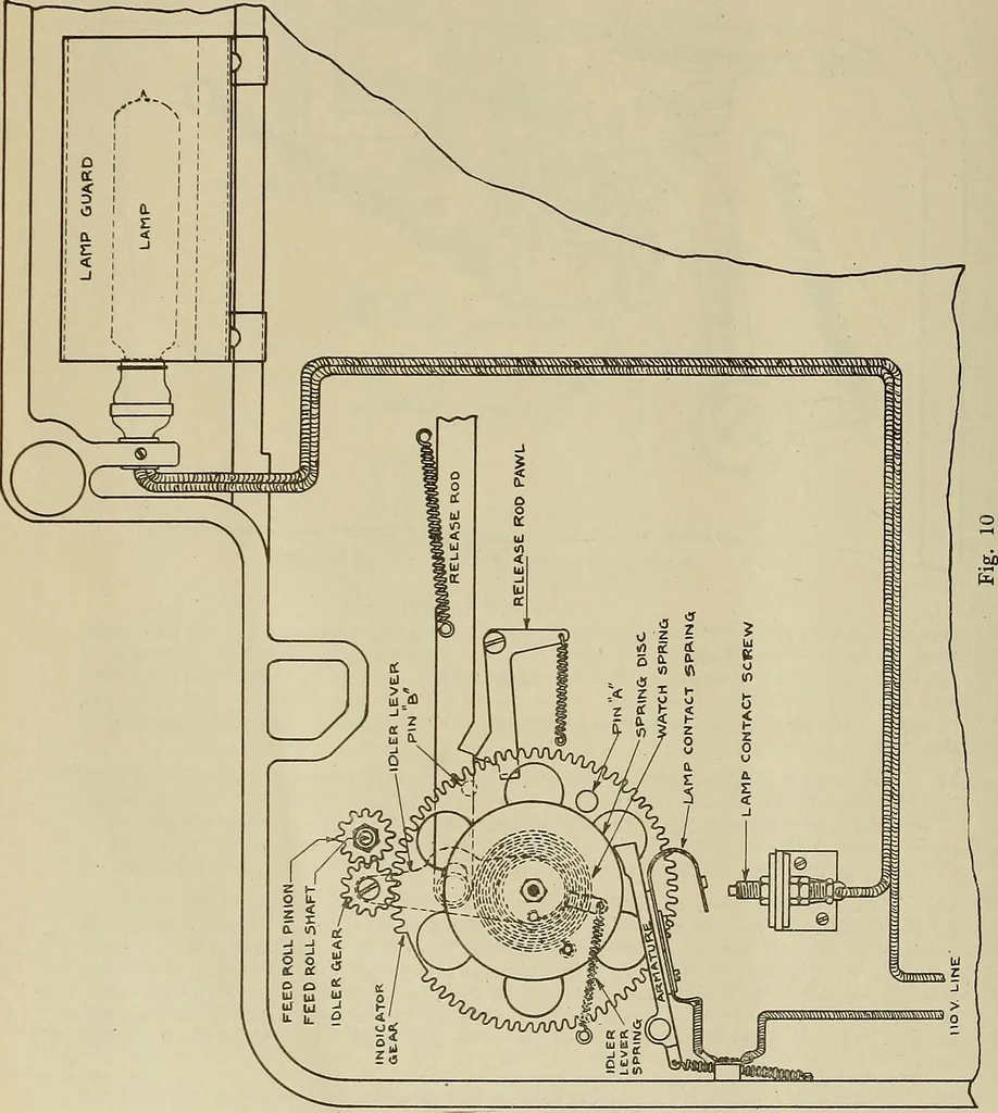 An illustration from Specifications for the multiplex printing telegraph system : theory and operation, 1920, leaf 107