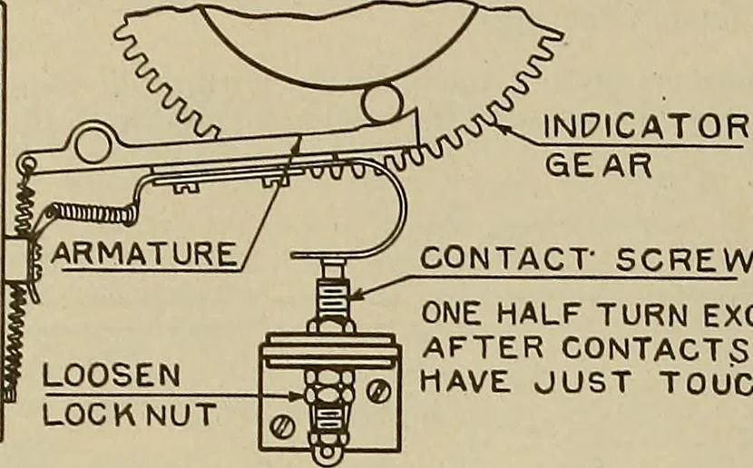 An illustration from Specifications for the multiplex printing telegraph system : theory and operation, 1920, leaf 113