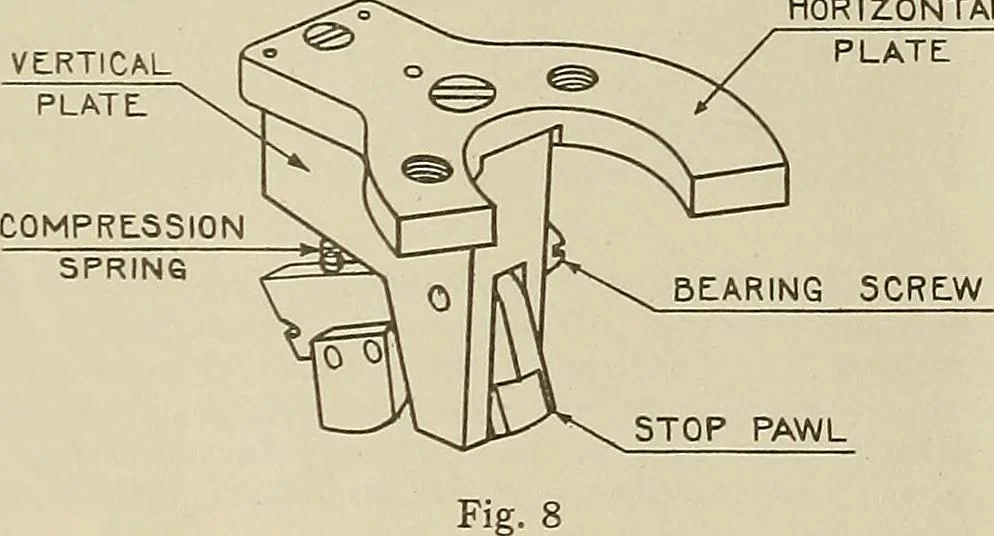 An illustration from Specifications for the multiplex printing telegraph system : theory and operation, 1920, leaf 125