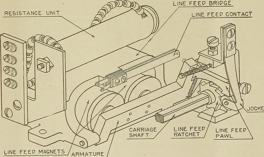An illustration from Specifications for the multiplex printing telegraph system : theory and operation, 1920, leaf 129